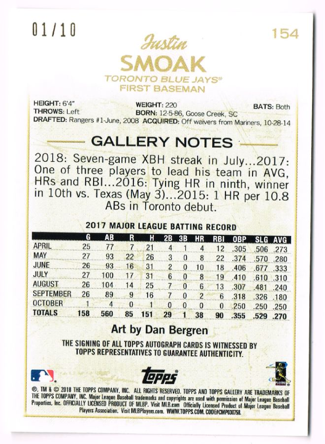 Reverso - Tarjeta Justin Smoak Topps Gallery 2018
