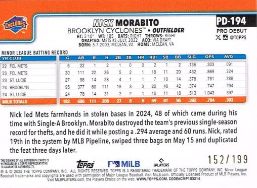 Reverso - Tarjeta Nick Morabito Topps Pro Debut 2025