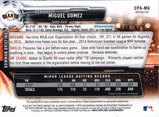 Reverso - Tarjeta Miguel Gomez Bowman Chrome 2017