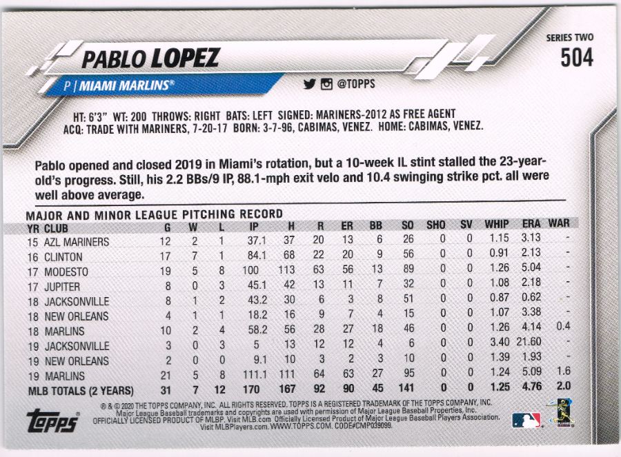 Reverso - Tarjeta Pablo Lopez Topps 2020 #504