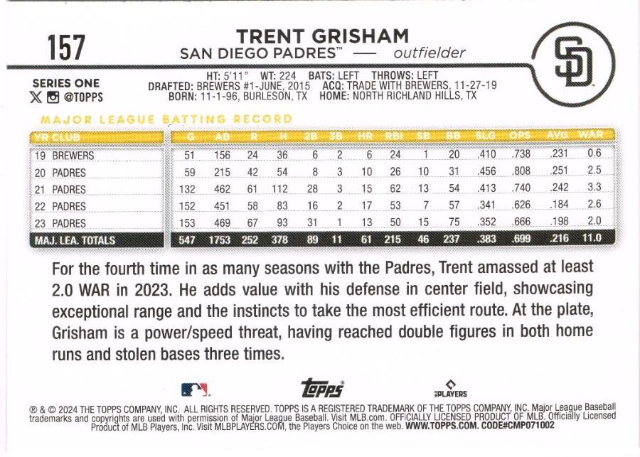 Reverso - Tarjeta Trent Grisham Topps 2024 #157