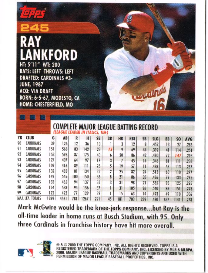 Reverso - Tarjeta Ray Lankford Topps 2000 #245