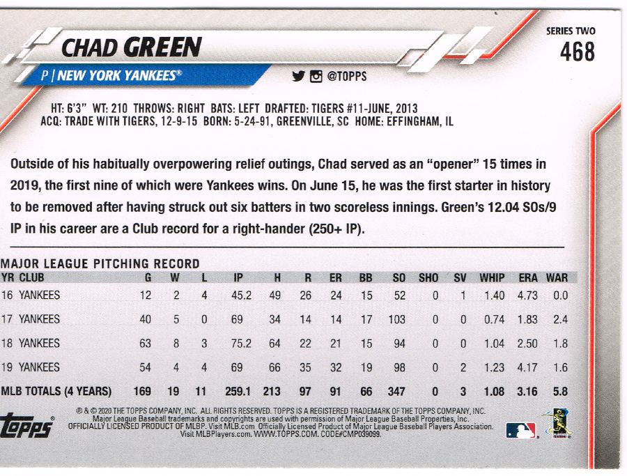 Reverso - Tarjeta Chad Green Topps 2020 #No. 468