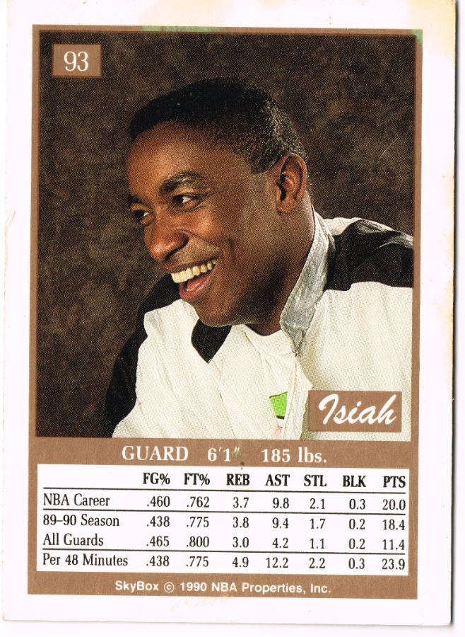 Reverso - Tarjeta Isiah Thomas SkyBox 1990 #93