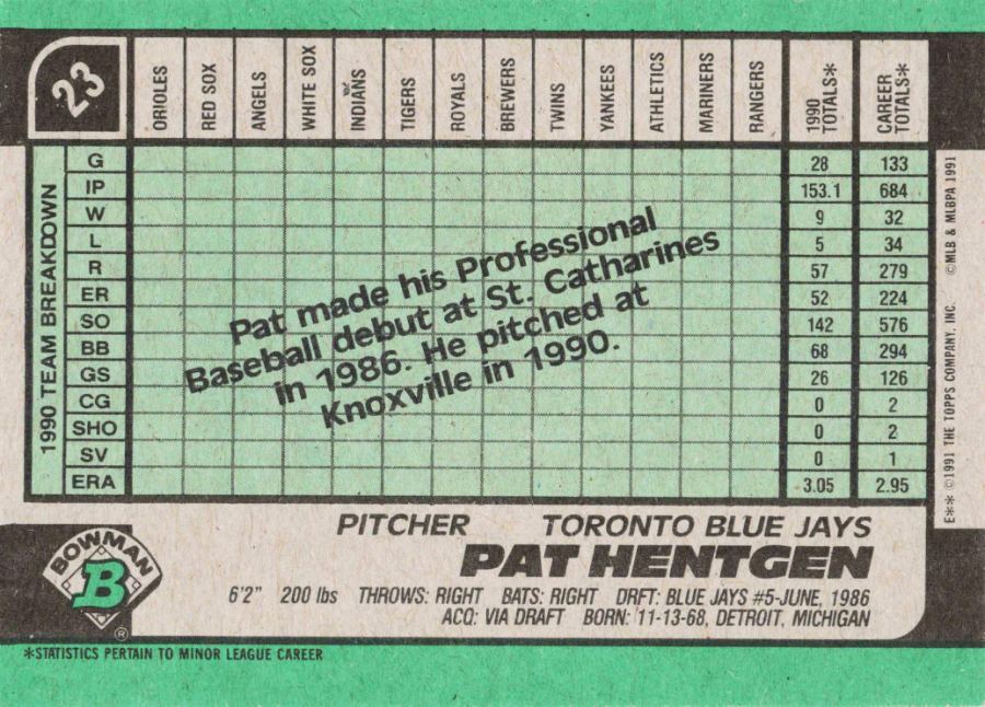 Reverso - Tarjeta Pat Hentgen Bowman 1991 #23