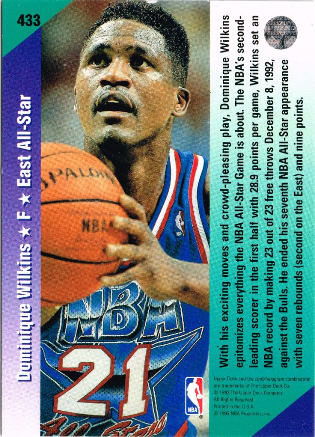 Reverso - Tarjeta Dominique Wilkins Upper Deck 1992 #433
