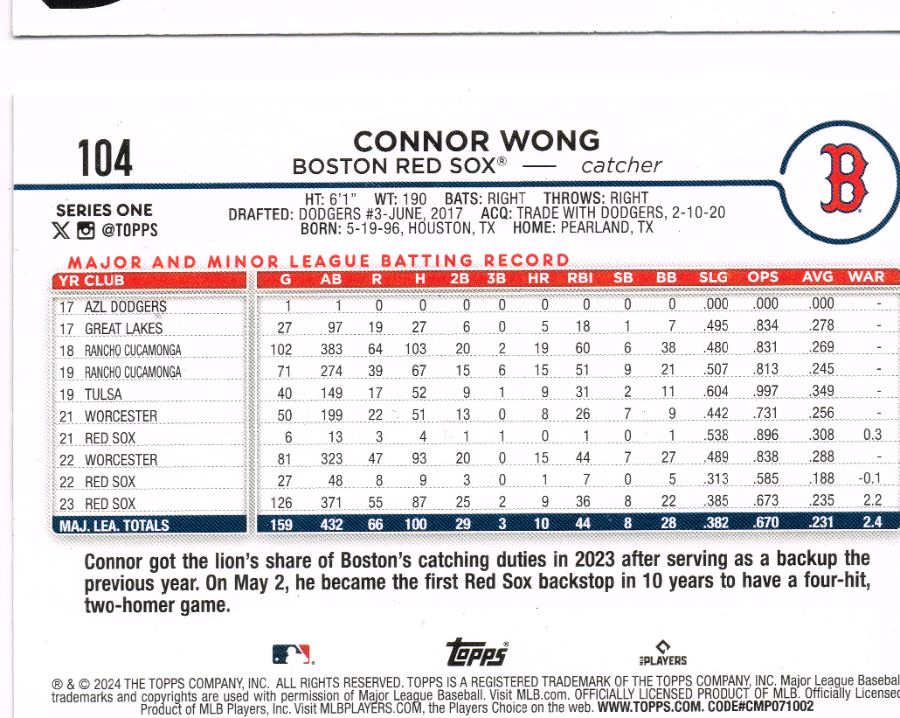 Reverso - Tarjeta Connor Wong Topps 2024 #104