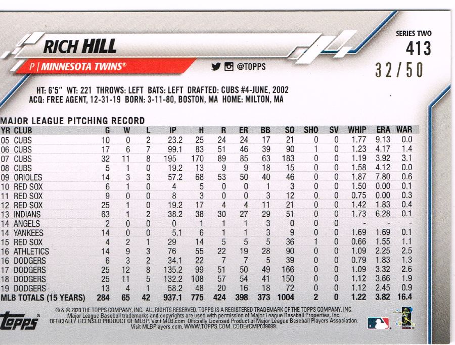 Reverso - Tarjeta Rich Hill Topps 2020 #No. 413