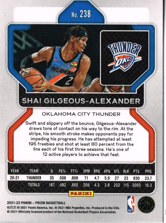 Reverso - Tarjeta Shai Gilgeous-Alexander Panini Prizm 2021 #No. 238