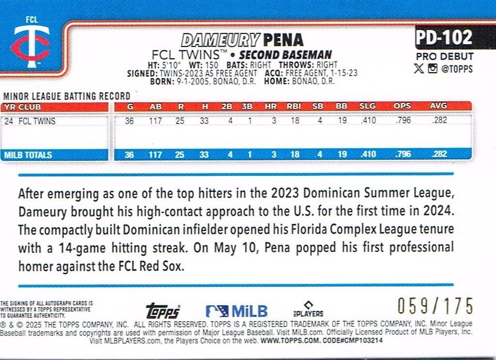 Reverso - Tarjeta Dameury Pena Topps Pro Debut 2025 #PD-102