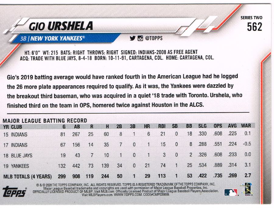 Reverso - Tarjeta Gio Urshela Topps 2020 #No. 562