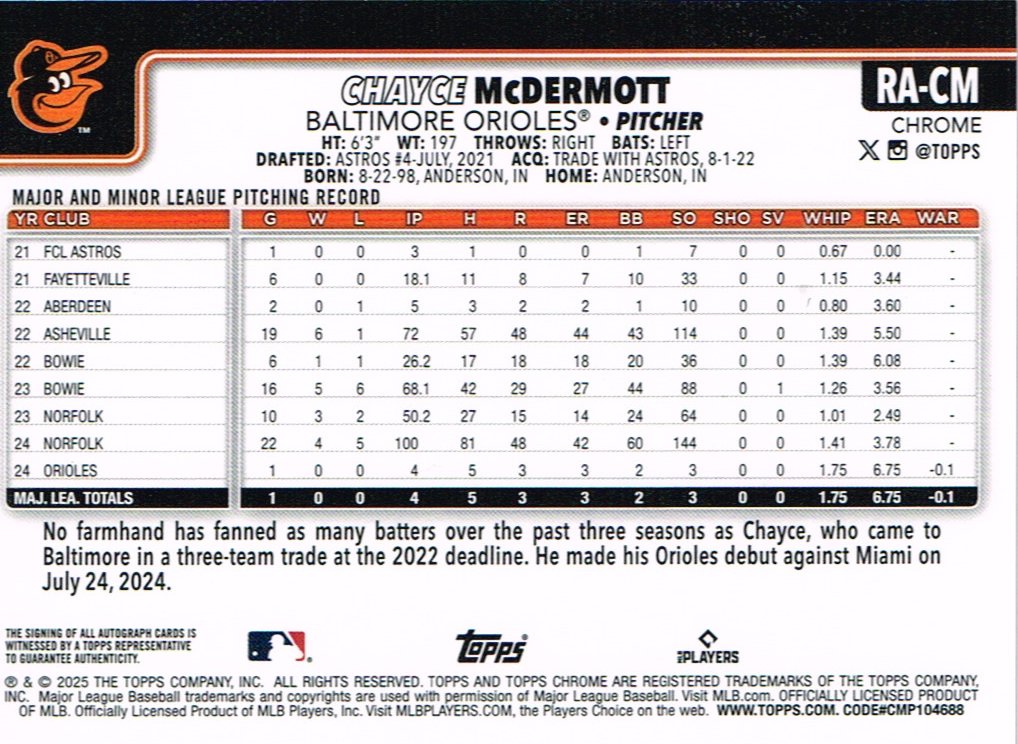 Reverso - Tarjeta Chayce McDermott Topps Chrome 2024