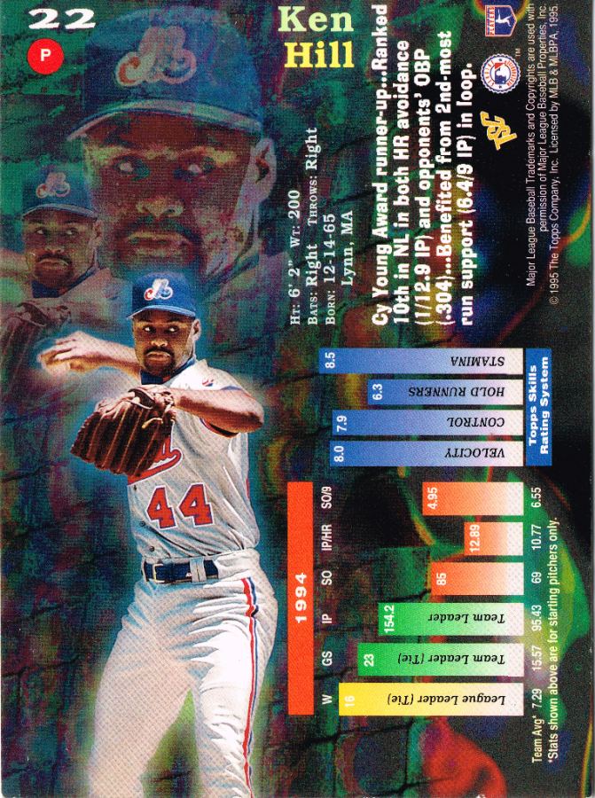 Reverso - Tarjeta Ken Hill Topps Stadium Club 1995 #22