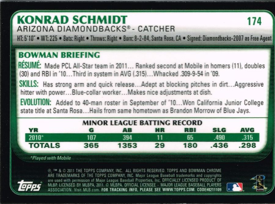 Reverso - Tarjeta Konrad Schmidt Bowman Chrome 2011 #174