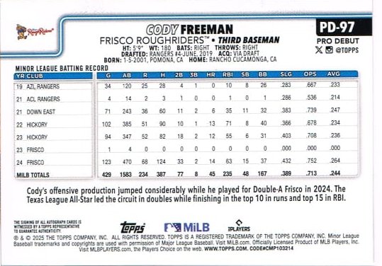 Reverso - Tarjeta Cody Freeman Topps Pro Debut 2025