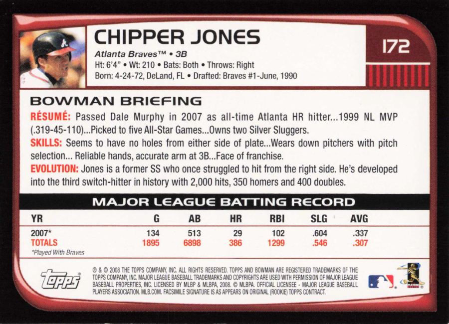 Reverso - Tarjeta Chipper Jones Bowman 2008 #172
