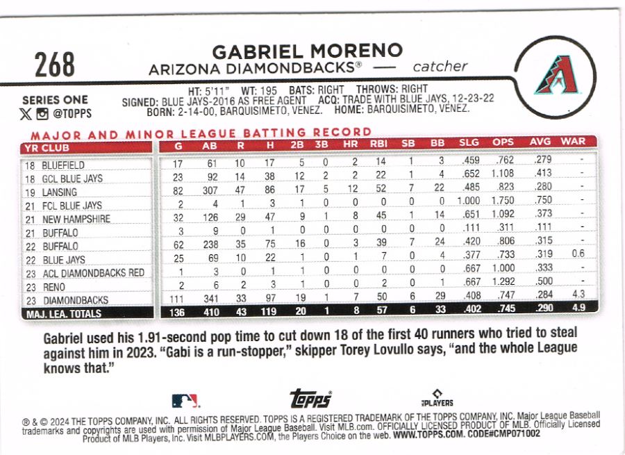 Reverso - Tarjeta Gabriel Moreno Topps 2024 #N/A