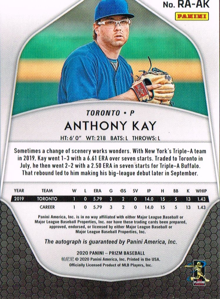 Reverso - Tarjeta Anthony Kay Panini Prizm 2020
