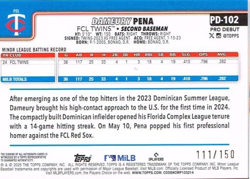 Reverso - Tarjeta Dameury Peña Topps Pro Debut 2025
