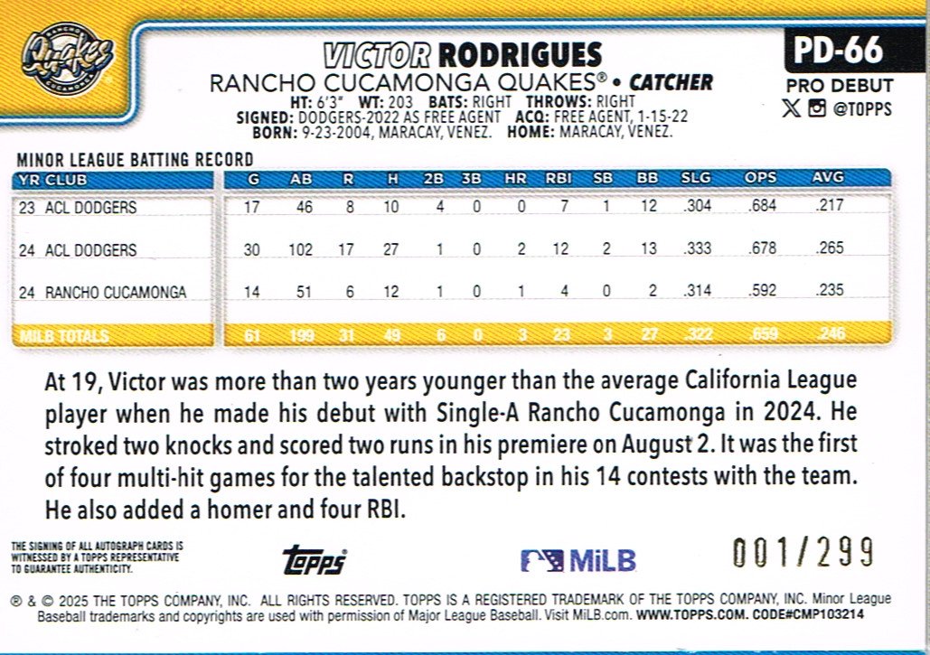 Reverso - Tarjeta Victor Rodrigues Topps Pro Debut 2025 #PD-66