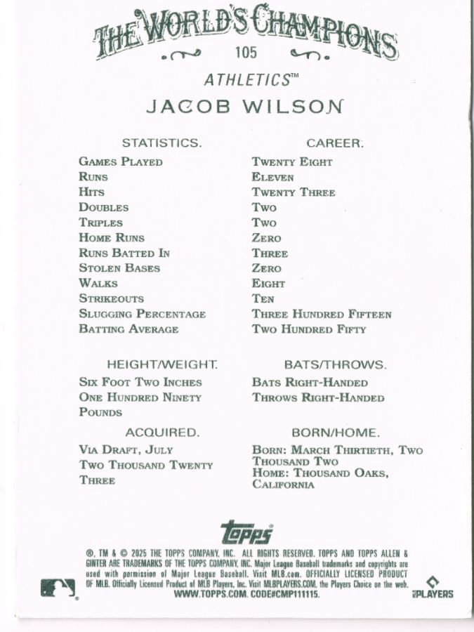 Reverso - Tarjeta Jacob Wilson Topps 2025 #105