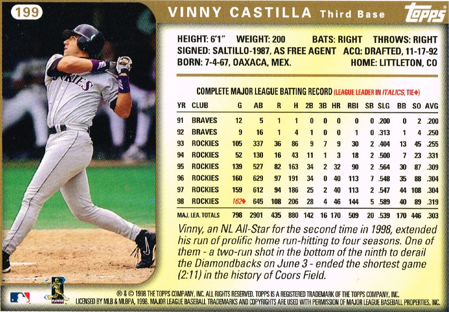 Reverso - Tarjeta Vinny Castilla Topps 1998 #199