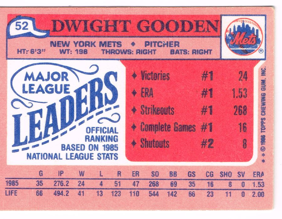 Reverso - Tarjeta Dwight Gooden Topps 1986 #52