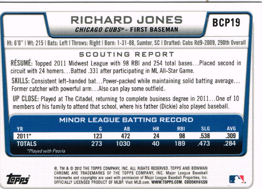 Reverso - Tarjeta Richard Jones Bowman Chrome 2012 #BCP19